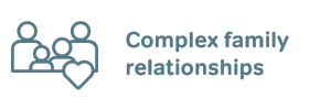 Complex family relationships