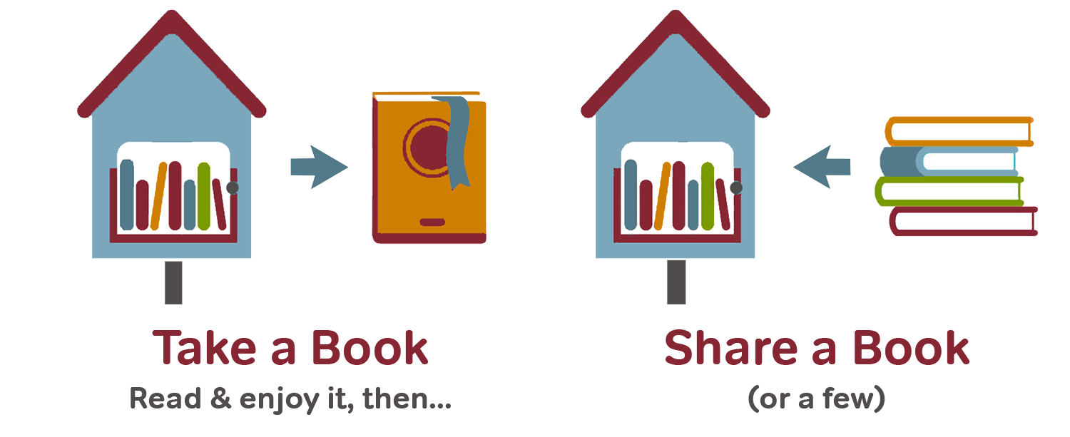 Take a book Share a Book
