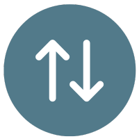 Credit Score increase or decrease